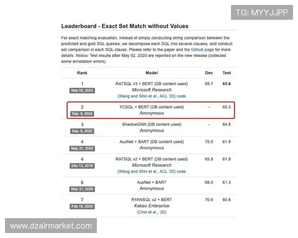 wm完美真人真人竞技场最佳策略分享助你在排名赛中稳居前列赢得更多荣誉